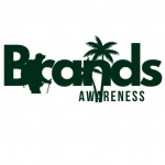 Brands Awareness