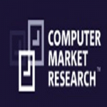 MarketR3267