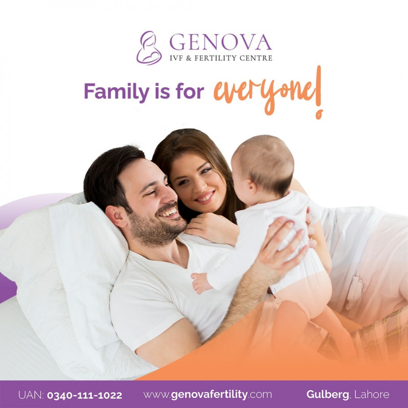 Best IVF Center in Pakistan: 