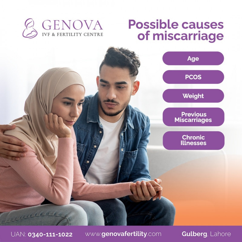 IVF in Pakistan: 