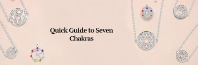 Chakra Necklace Meaning & Significance: 