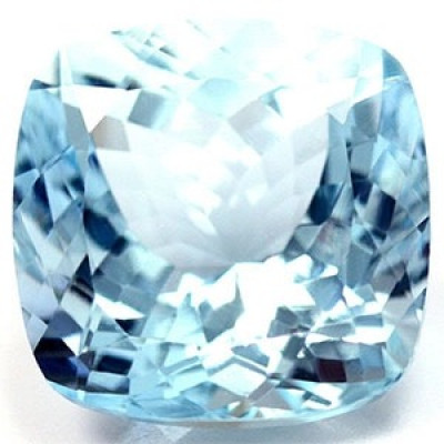 Stunning March Birthstone Jewelry Collection: 