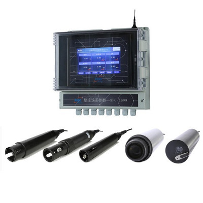 How Water Quality Sensors Improve Environmental and Industrial Applications: 