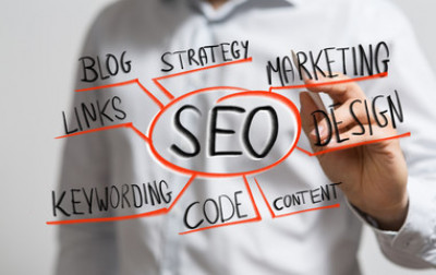 Digital Marketing Advertising Company: SEO SMO Online Branding in Delhi: 