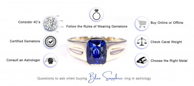 Questions to Ask When Buying Blue Sapphire Ring in Astrology: 