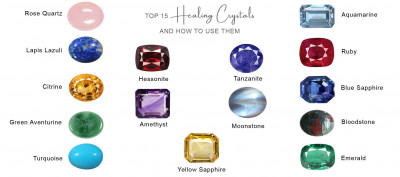 Top 15 Healing Crystals And How To Use Them?: 