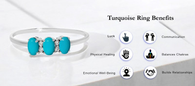 Which Finger for a Turquoise Ring?: 