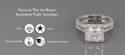 Emerald Cut vs Princess Cut - Which Is Better?: 
