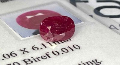 Where to Buy Authentic Rubies: Best Markets & Online Stores: 