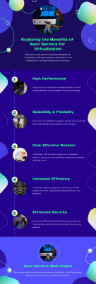 Benefits of Xeon Servers for Virtualization: 