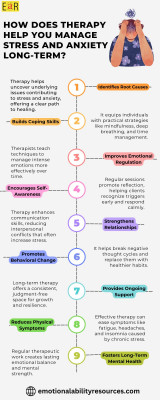 How Does Therapy Help You Manage Stress and Anxiety Long-Term?: 