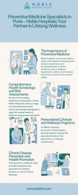 best preventive medicine in Hospitals: 