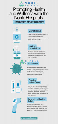 Preventive Medicine: 