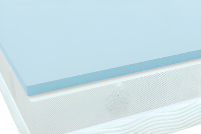 Wake Up Refreshed With High-Quality Mattress Foam Toppers: 
