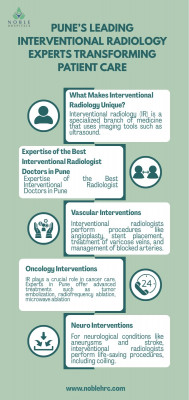 Pune’s Leading Interventional Radiology Experts Transforming Patient Care: 