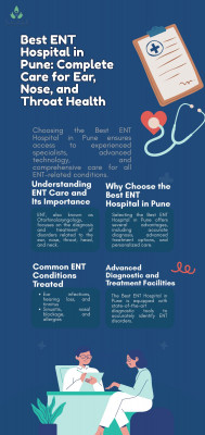 Advanced Diagnostic and Treatment Facilities: 