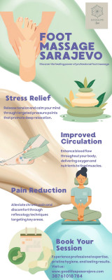 Discover Wellness Through Foot Massage Sarajevo: 