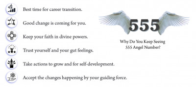 Understand 555 angel number - Significance & Gemstones Associated!: 